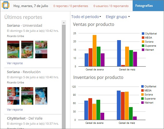 Reportte - la app para reportes en campo